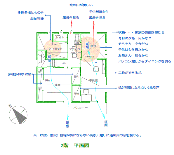 2階平面図